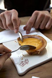 Bonnes adresses Paris Restaurant Le Pain Quotidien 2ème