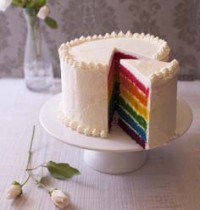 Les recettes de gâteau à étages (layer cake)