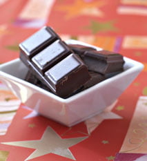 Les recettes au chocolat noir