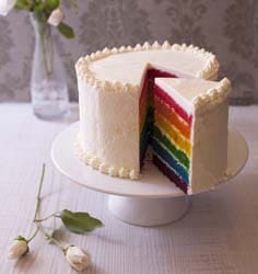 Les recettes de gâteau à étages (layer cake)